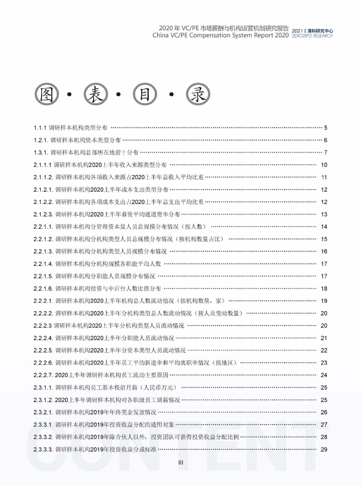 VC/PE薪资大揭秘