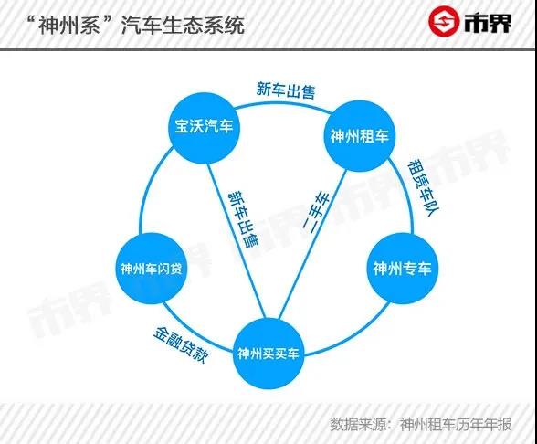 一夜蒸发300亿，资本赌徒陆正耀的圈子与圈套