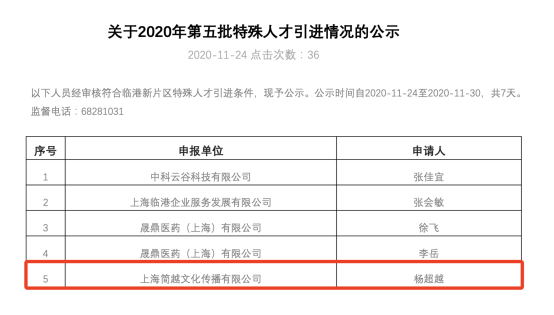 表格 描述已自动生成