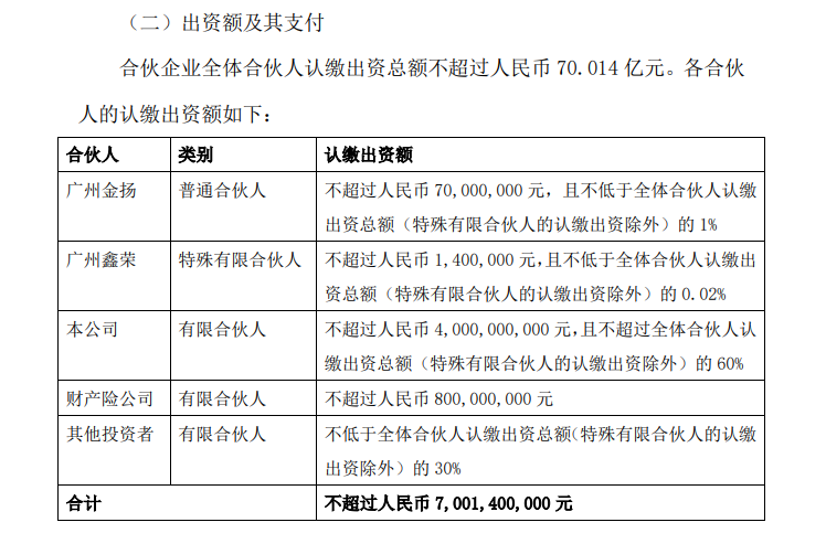 中国人寿做LP，出资40亿